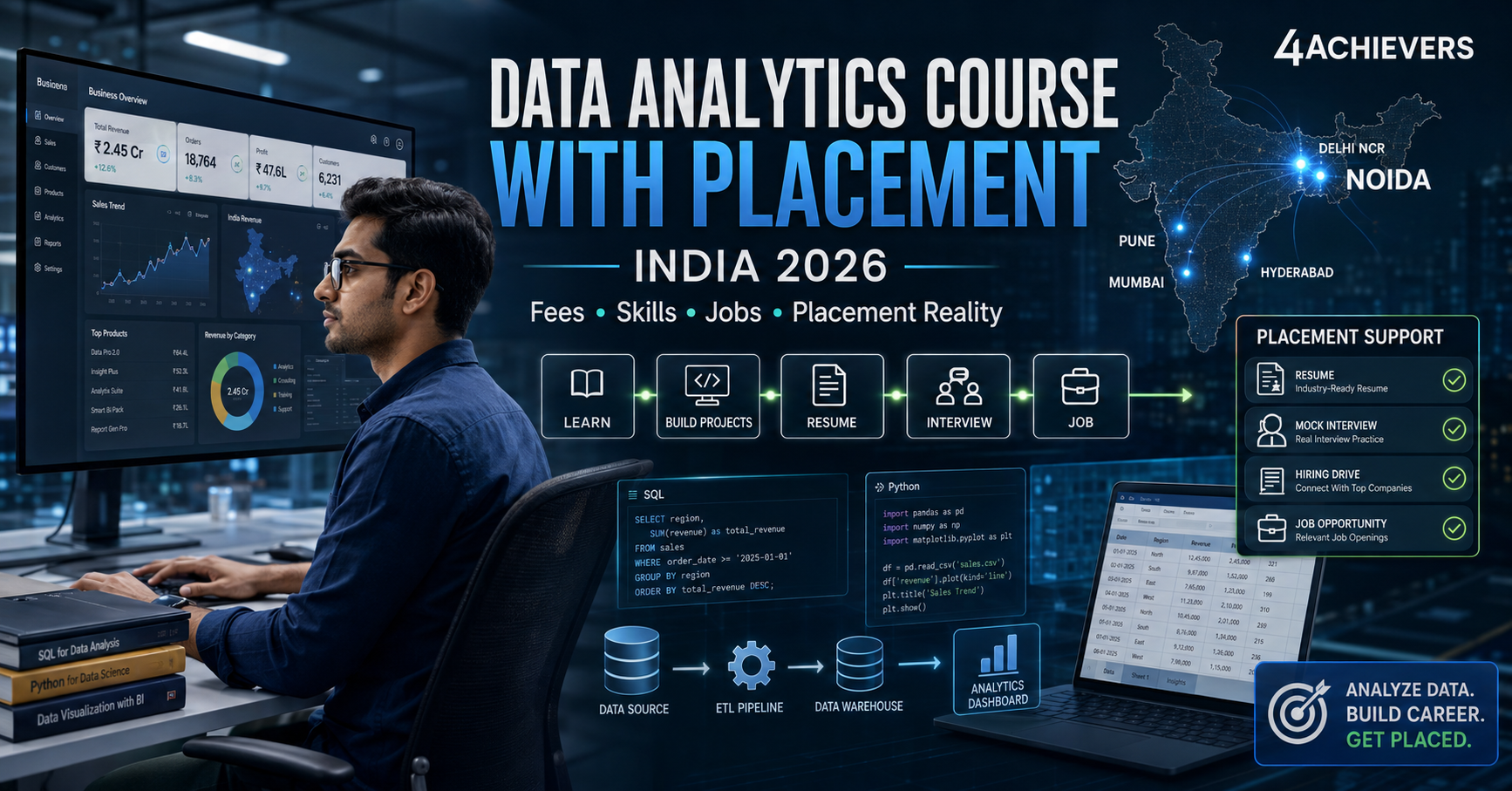 Data Analytics Course with Placement in India 2026 | Fees, Job Roles & Placement Reality - data analytics course with placement Tutorial